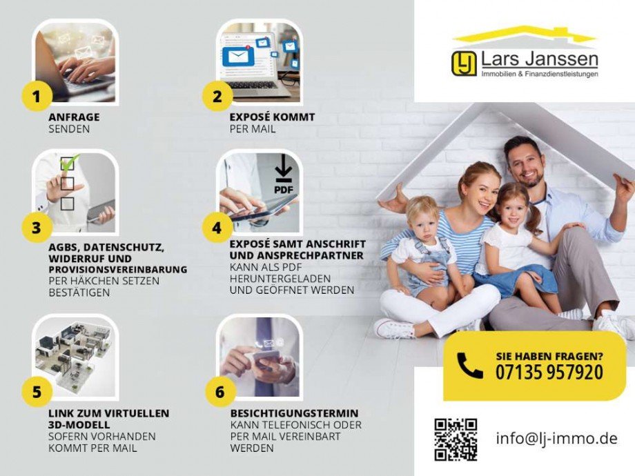 Ablaufschema Dachgeschosswohnung Pfaffenhofen